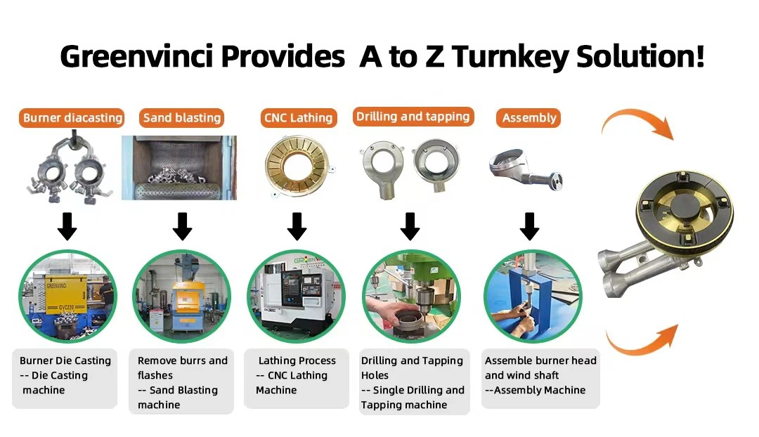 Gas stove burner production lines Gas stove burner production lines