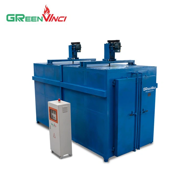 Aluminum Aging Furnace2